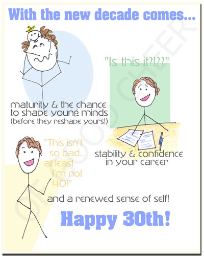 birthday card