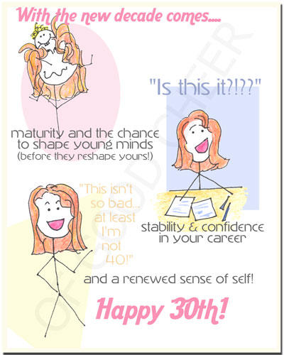 birthday card